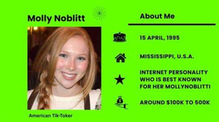 Know The Age Of Molly Noblitt: A Comprehensive Guide