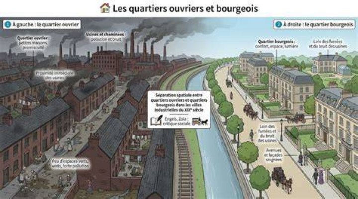La v&eacute;g&eacute; du quartier ouvrier Monica Richards et William Faith