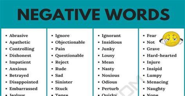 List Of Negative Words That Start With L Bad Words Word schools