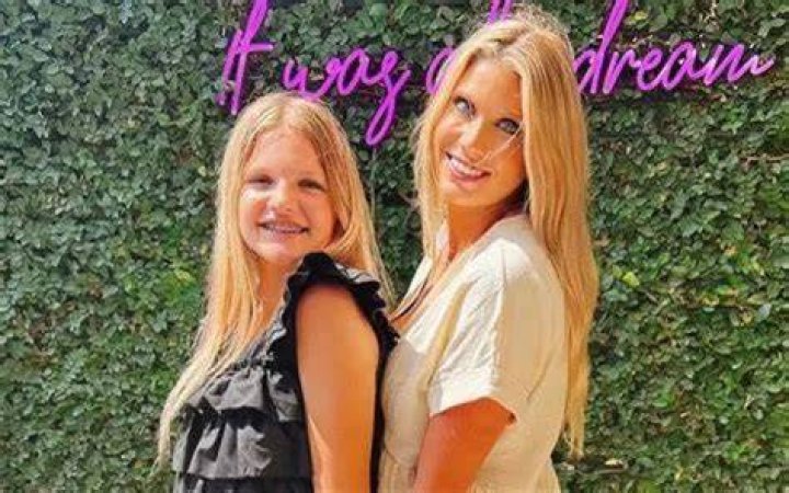 Live The Fab Life: How To Live Like Aubreigh Wyatt