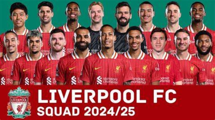 Liverpool FC Players' Wages and Contract Details &mdash; LFC Globe