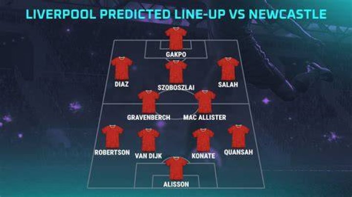 Liverpool Predicted Line Up vs Brighton Liverpool Starting 11!
