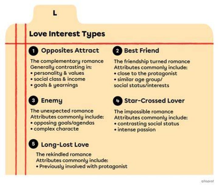 Love Interest