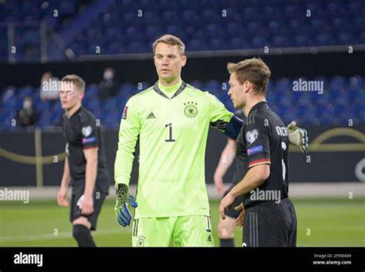 Manuel Neuer, Joshua Kimmich & Co. Das sind die (Spieler)Frauen