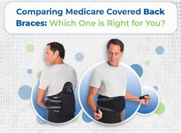 Medicare Back Braces: Get The Support You Need