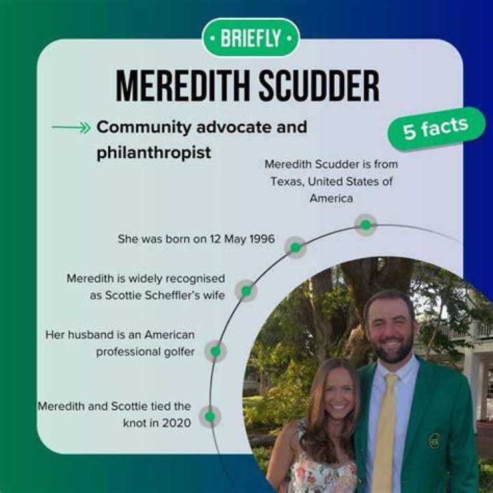 Meredith Scudder's Parents: The Unsung Heroes Behind Her Success