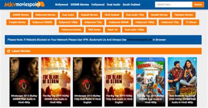 MKV Movies Point: Your Ultimate Destination For Online Entertainment