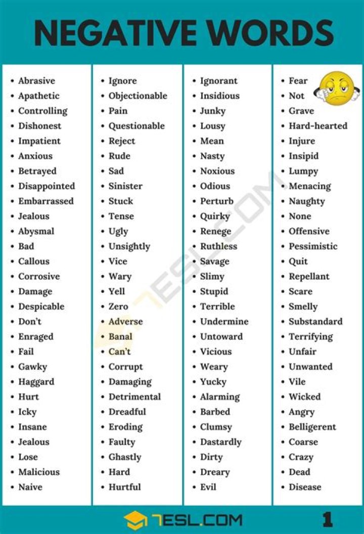 Negative Words List of 235+ Negative Words to Enhance Your Vocabulary