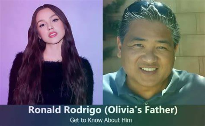 Olivia Rodrigo's Secret Family Ties: Uncovering The Identity Of Her Mysterious Father