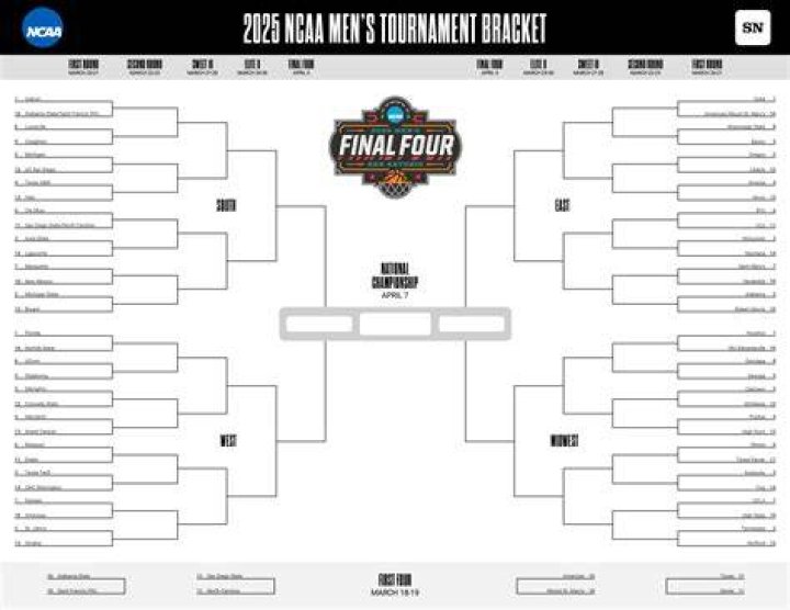 printable ncaa bracket Sleep Token unmasked who are the members of the