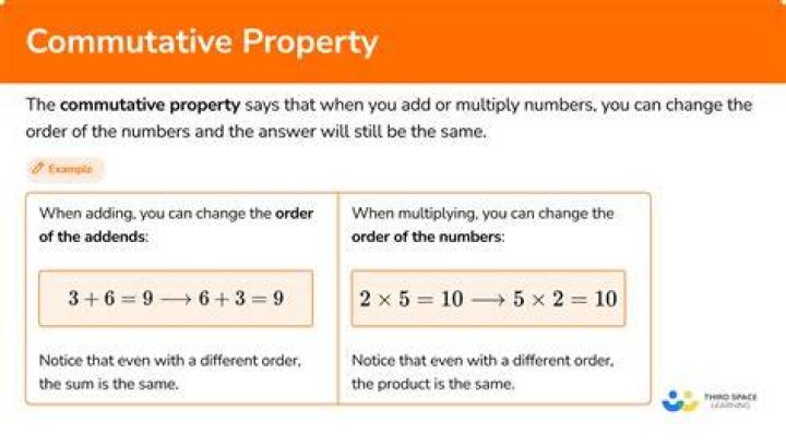 Real-World Examples Of The Commutative Property: Explained And Simplified
