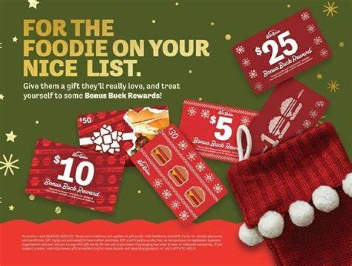 Red Robin Hours On Holidays: Your Guide To Holiday Celebrations