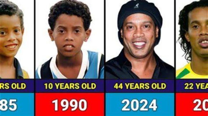 Ronaldinho Age: Unveiling The Legendary Brazilian Star's Age