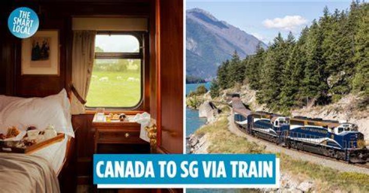 Round The World By Train: An Epic Journey