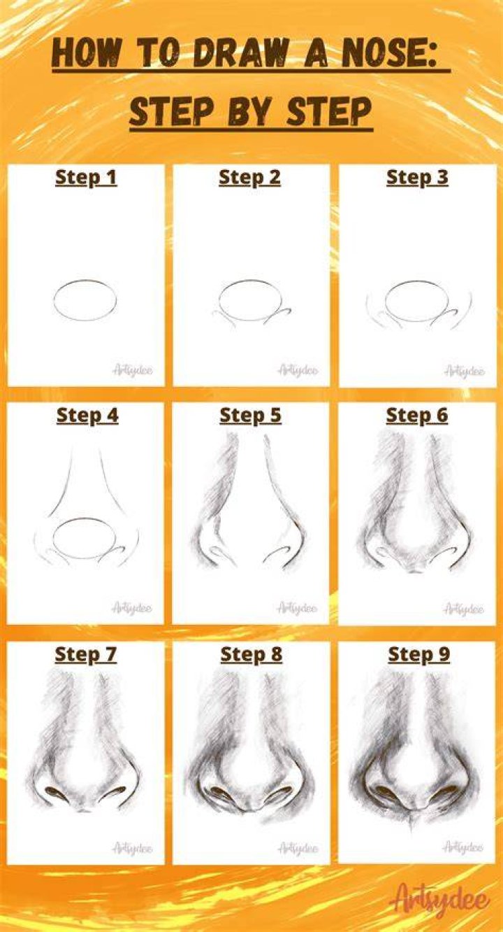 Step By Step Where Are They Now? HubPages
