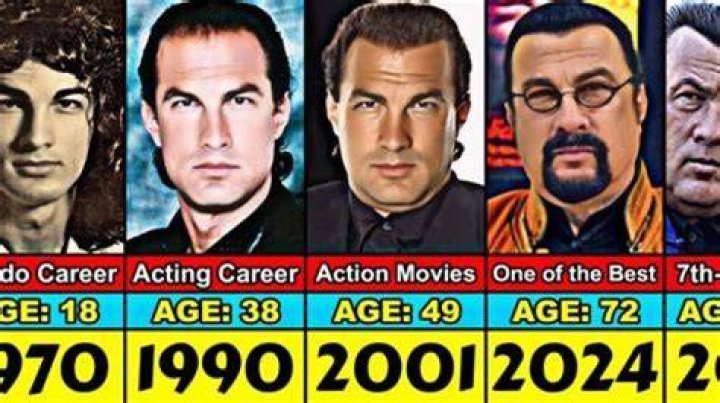 Steven Seagal: The Return Of An Action Icon In 2024