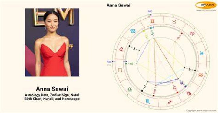 The Complete Guide To Anna Sawai's Romantic Relationships Past And Present