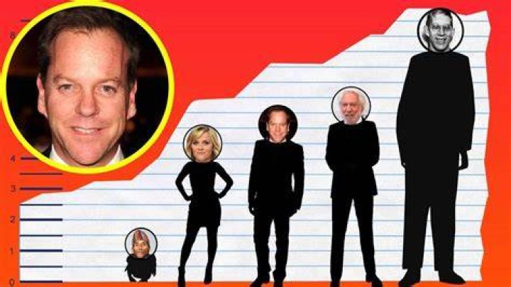 The Definitive Guide To Kiefer Sutherland's Height