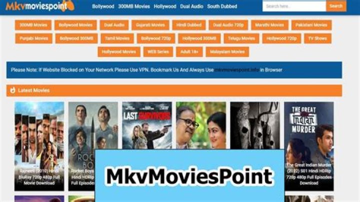 The Ultimate 1 Mkvmoviespoint Guide: Stream Your Favorite Films Effortlessly