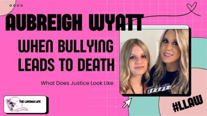 The Ultimate Guide To Aubriegh Wyatts: Everything You Need To Know