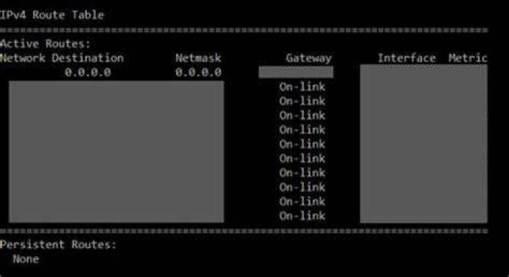 The Ultimate Guide To Displaying IP Routing Table In Windows