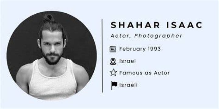 The Ultimate Guide To Shahar Isaac's Film And Television Career