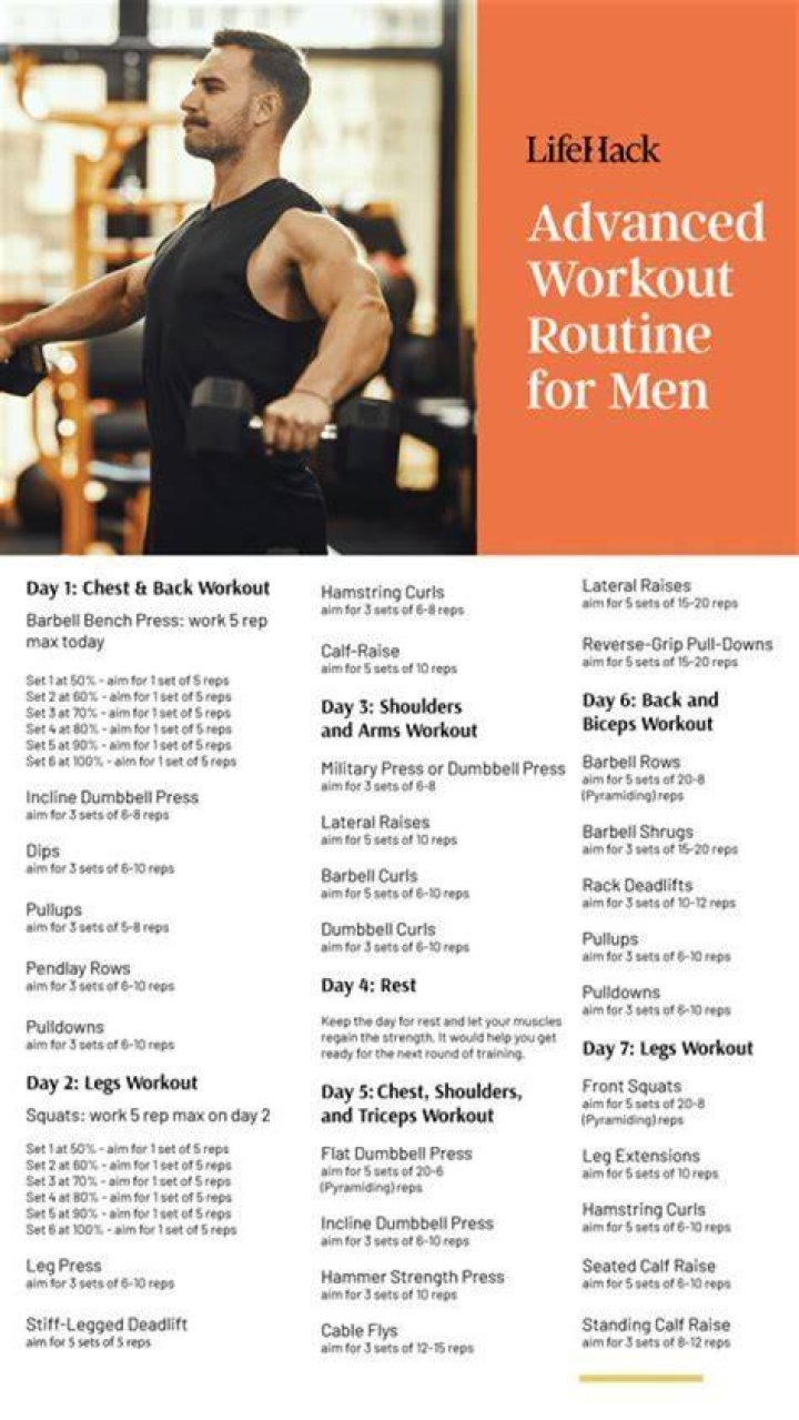 The Ultimate Guide To Teri Brogan's Fitness Empire