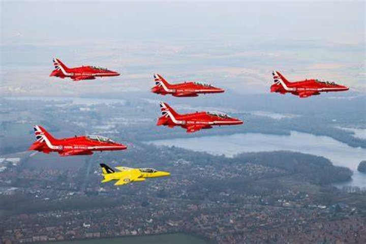 The Ultimate Guide To The Red Arrows Red One Formation