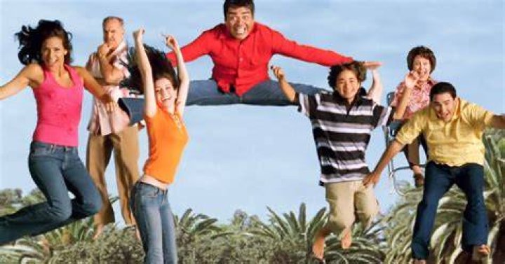The Ultimate Guide To The Stars Of George Lopez's Iconic Sitcom