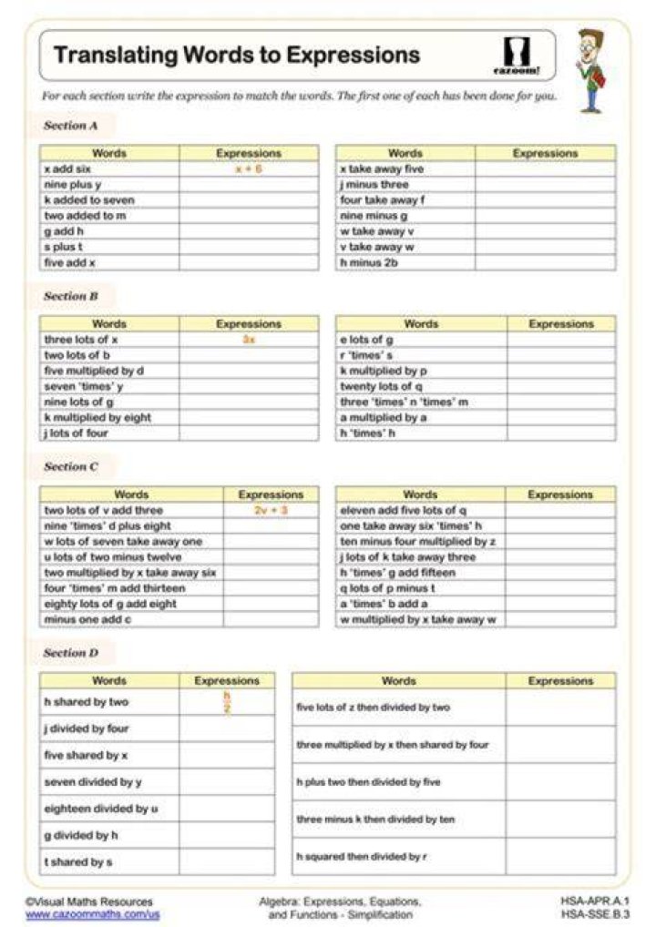 The Ultimate Guide To Translating Old English Into Modern English