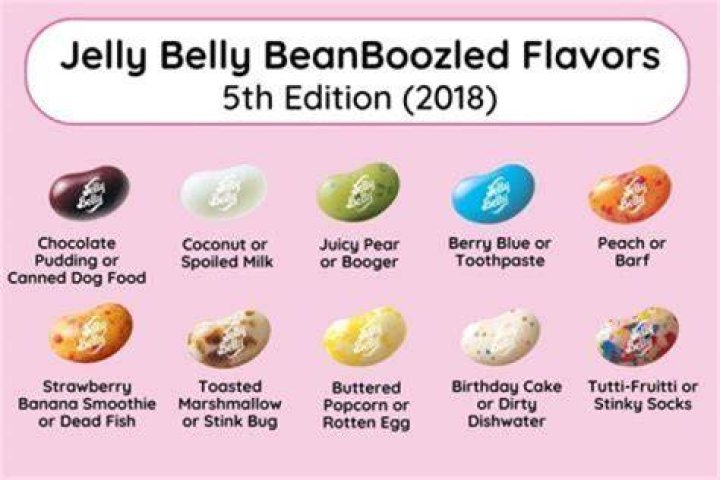 The Ultimate Guide To Wiki Jelly Rolls: Everything You Need To Know