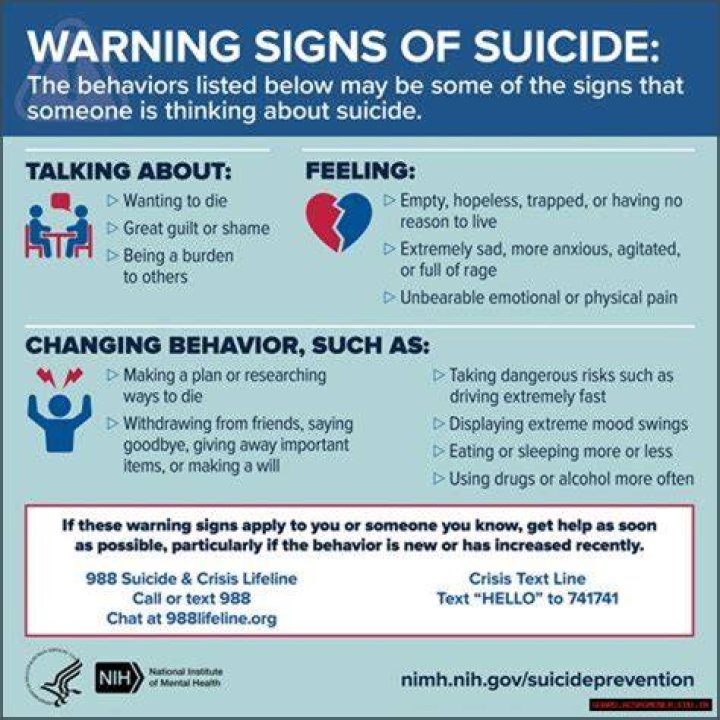 Tragic Loss: Understanding Aubriegh Wyatt's Suicide