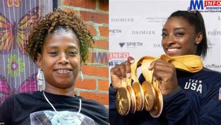 Ultimate Guide To Shannon Biles: Career And Life Beyond Gymnastics