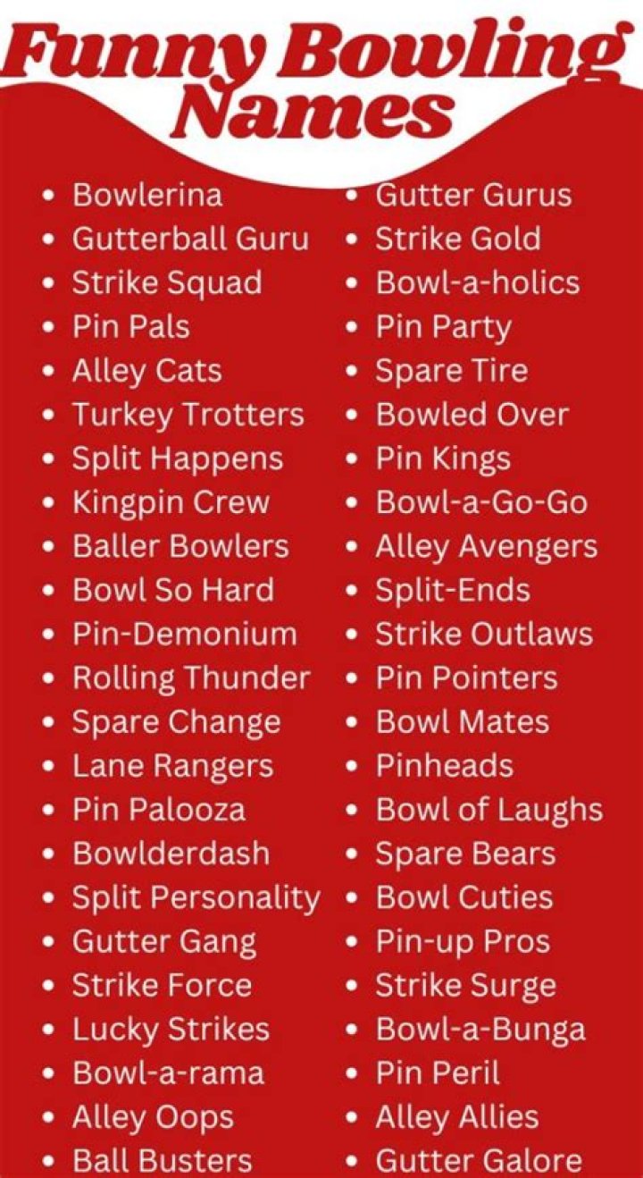 Ultimate List Of Hilarious Bowler Names: Get Your Strike Of Laughs!