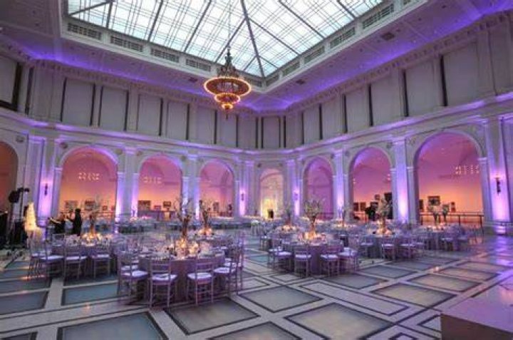 Uncover The Cost: Brooklyn Museum Wedding Venue