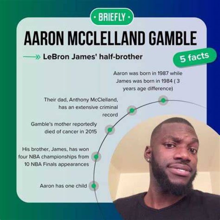 Uncover The Secrets Of LeBron James' Half-Brother, Aaron McClelland Gamble