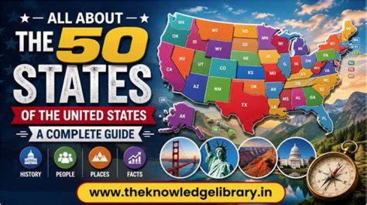 Uncover The United States: An In-Depth Guide