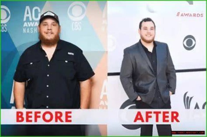 Uncover The Weight Of Luke Combs: A Comprehensive Guide