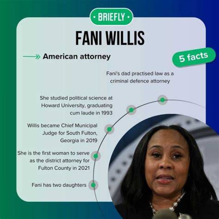 Uncovering The Wealth-Building Secrets Of Fani Willis: How She Accumulated Her Fortune