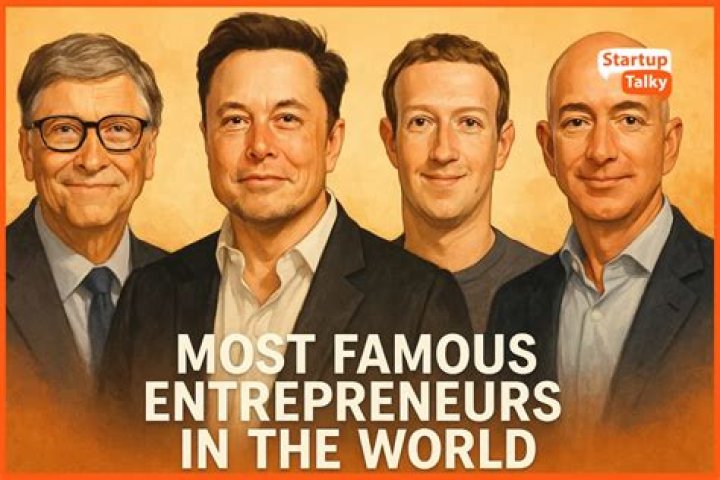 Uncovering The Wealth Of The Successful Entrepreneur