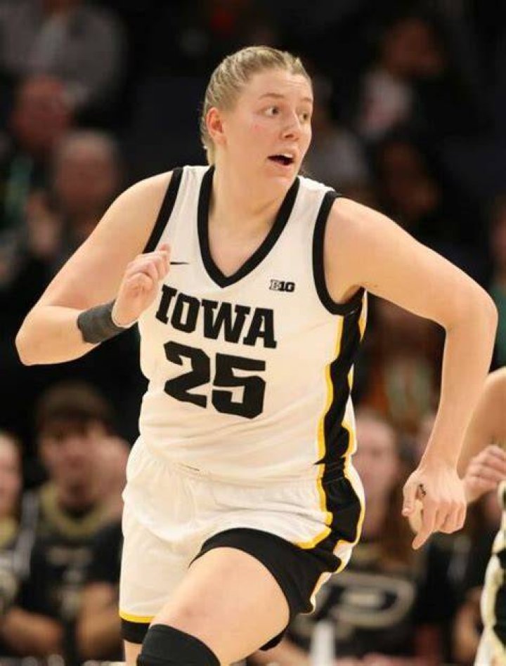 Understanding Monika Czinano: A Rising Star In Women's Basketball