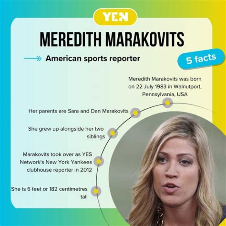 Unlocking The Secrets Of Meredith Marakovits' Salary: Insights And Revelations
