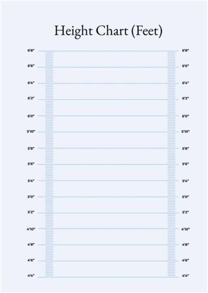Unveiling John Light's Height: A Comprehensive Guide