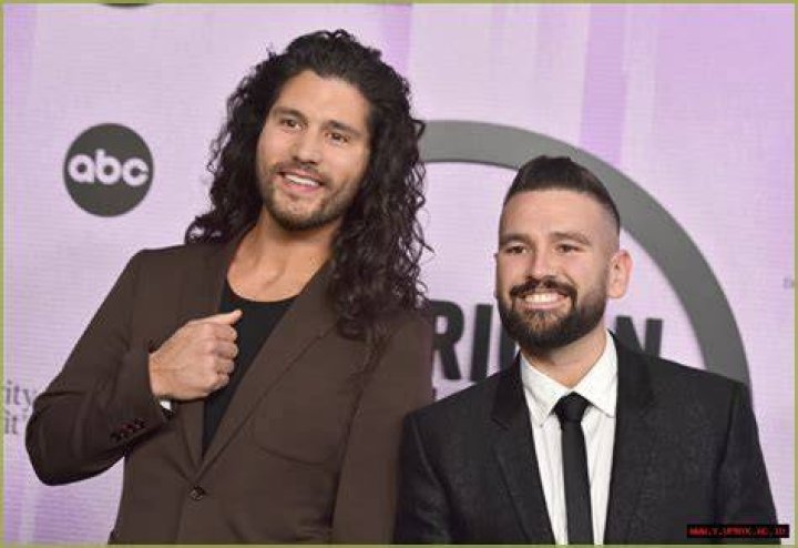 Unveiling The Heights Of The Dan + Shay Duo
