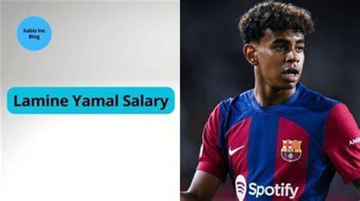 Unveiling The Wealth Of Lamine Yamal: A Comprehensive Guide