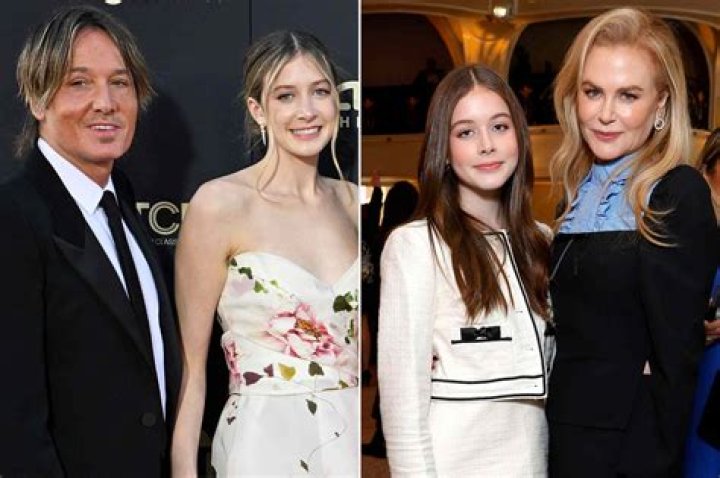 Unveiling The World Of Nicole Kidman's Daughters: Secrets, Talents, And Aspirations