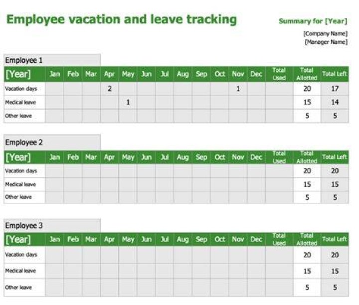 Vacation and Sick Time Tracker Spreadsheet Sick time, Sick, Time tracker