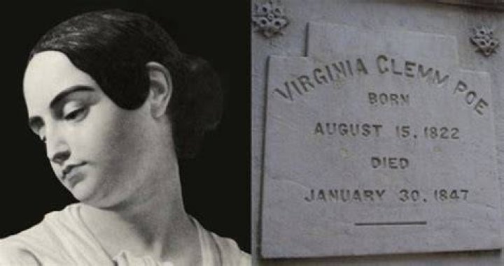 Virginia Clemm History of American Women