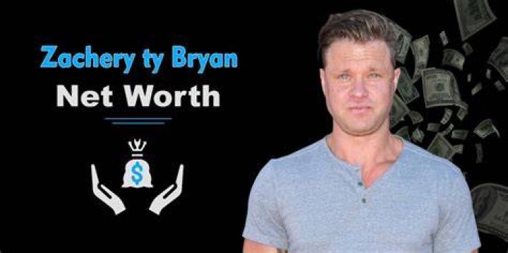 W Bryan Net Worth (2024) wallmine