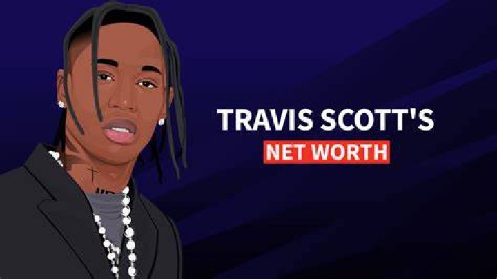 What is Travis Tritts net worth? Your daily dose of